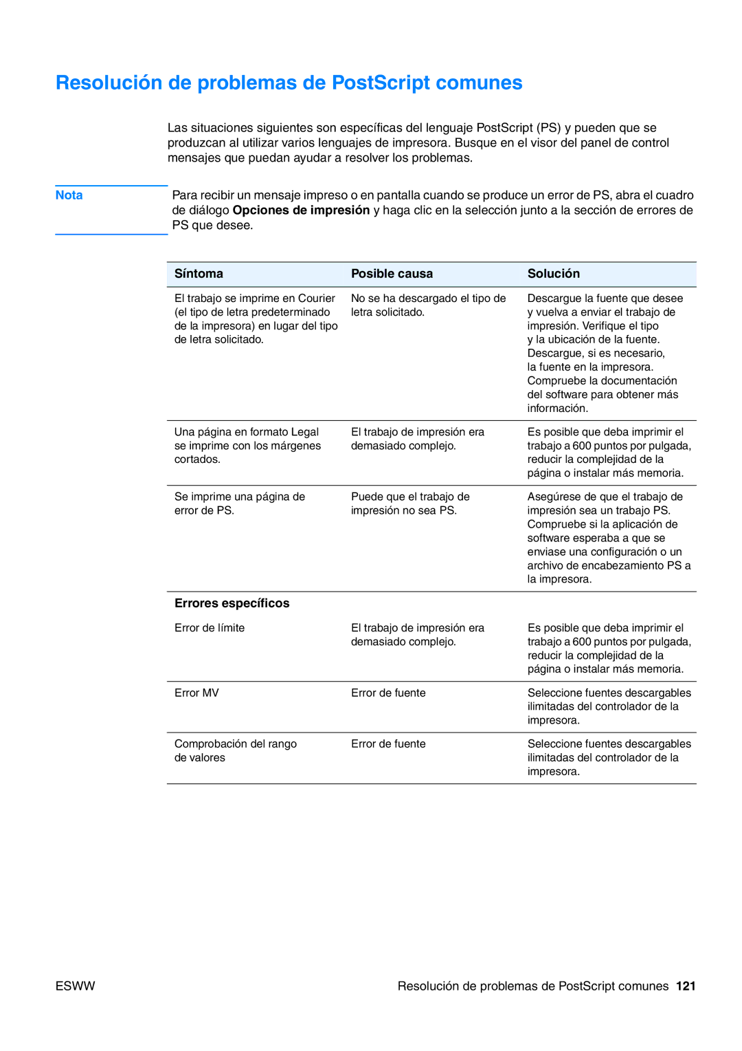 HP USO 2300 manual Resolución de problemas de PostScript comunes, PS que desee Síntoma Posible causa Solución 