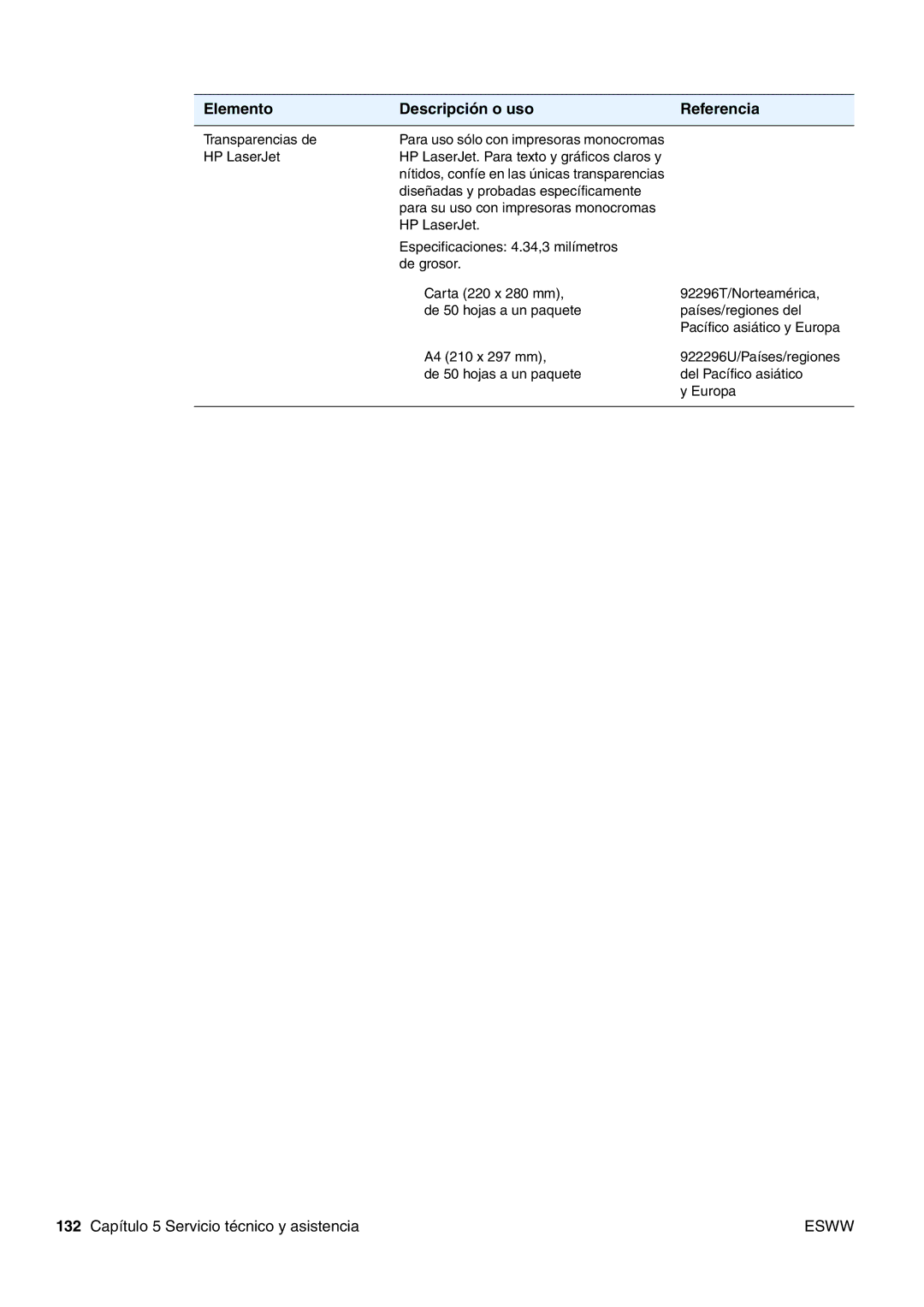 HP USO 2300 manual Transparencias de, HP LaserJet, Diseñadas y probadas específicamente, Especificaciones 4.34,3 milímetros 