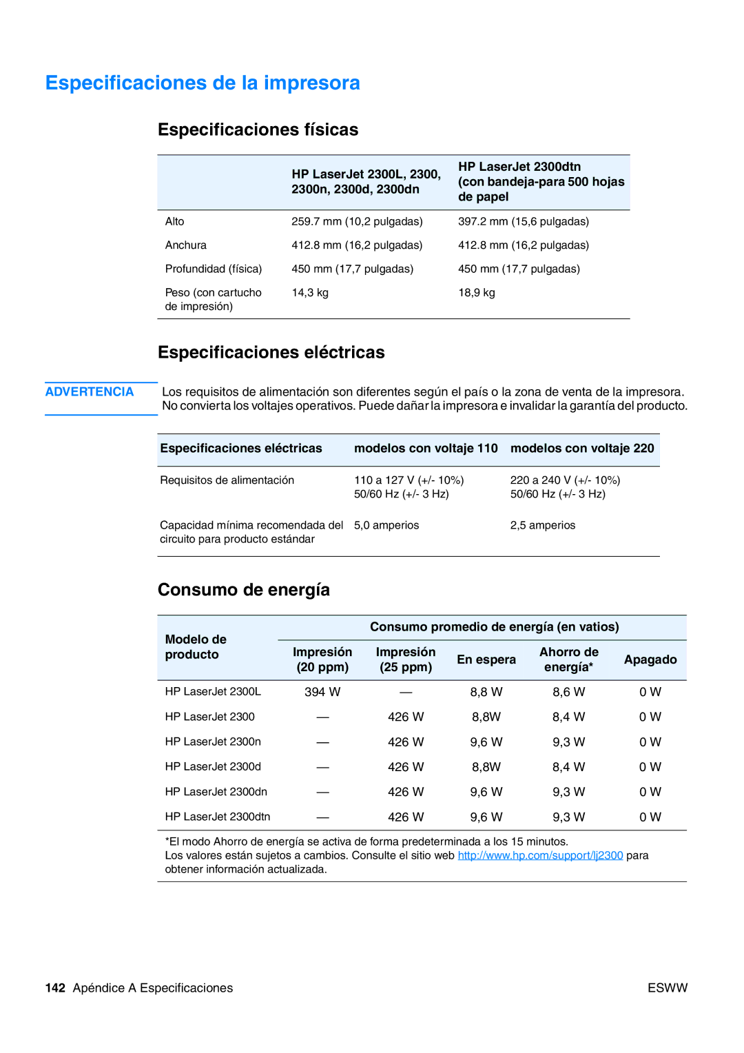 HP USO 2300 Especificaciones de la impresora, Especificaciones físicas, Especificaciones eléctricas, Consumo de energía 