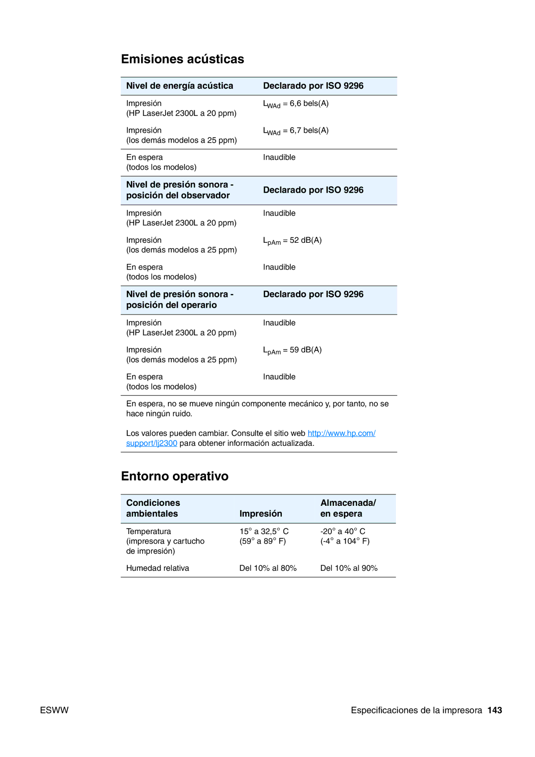 HP USO 2300 manual Emisiones acústicas, Entorno operativo, Nivel de energía acústica Declarado por ISO 