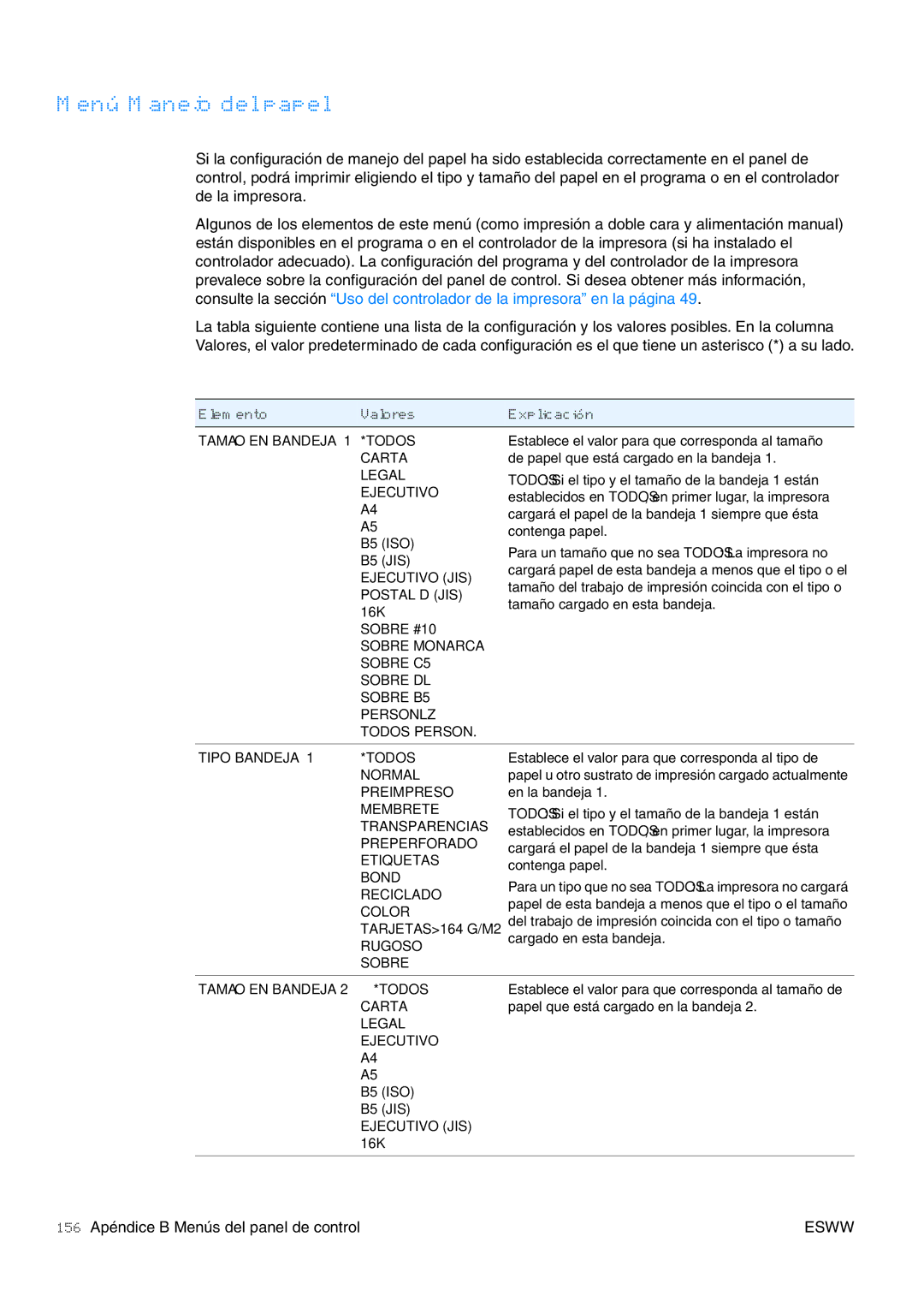 HP USO 2300 manual Menú Manejo del papel, ElementoValoresExplicación 