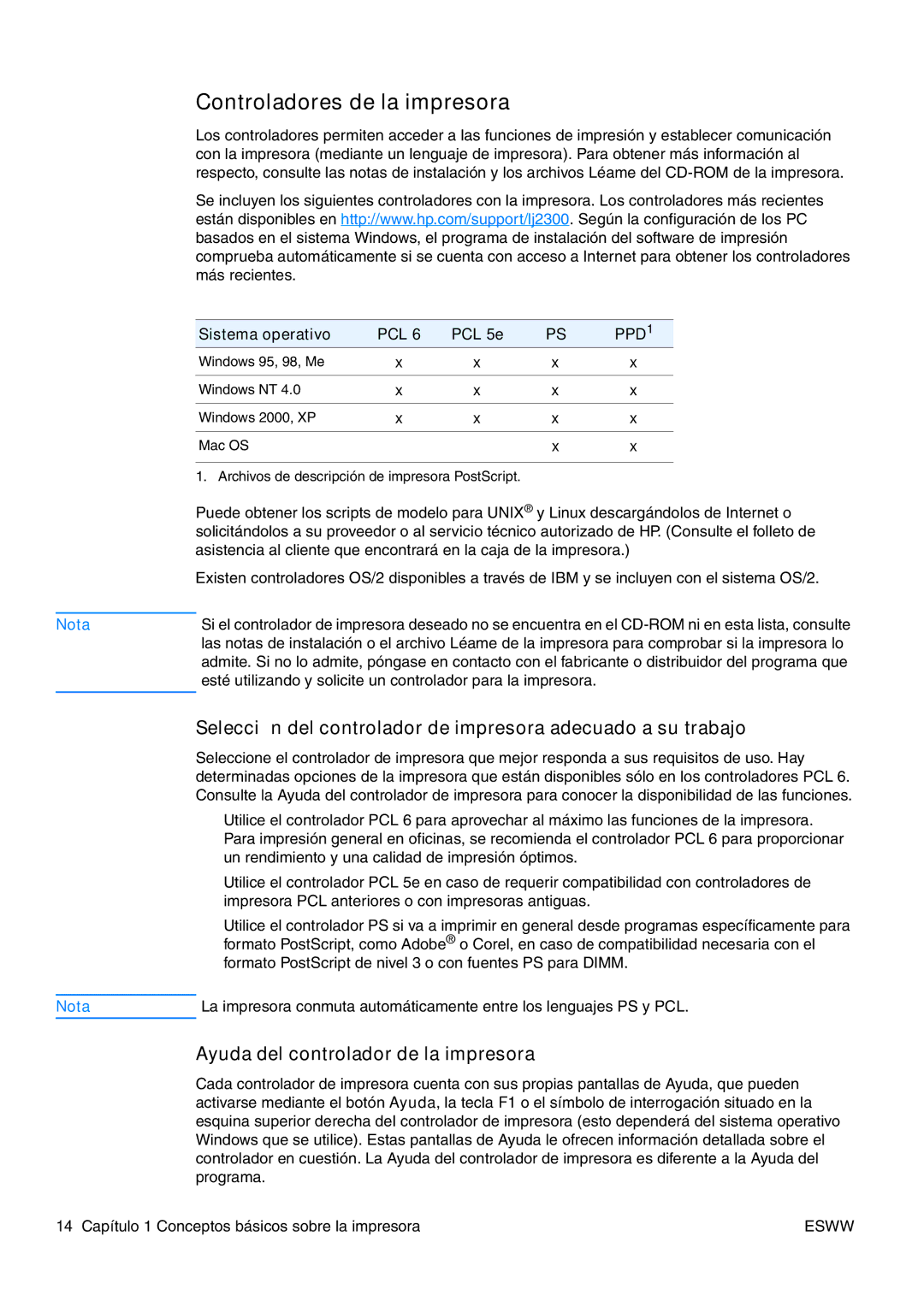 HP USO 2300 manual Controladores de la impresora, Ayuda del controlador de la impresora, Sistema operativo, PCL 5e 