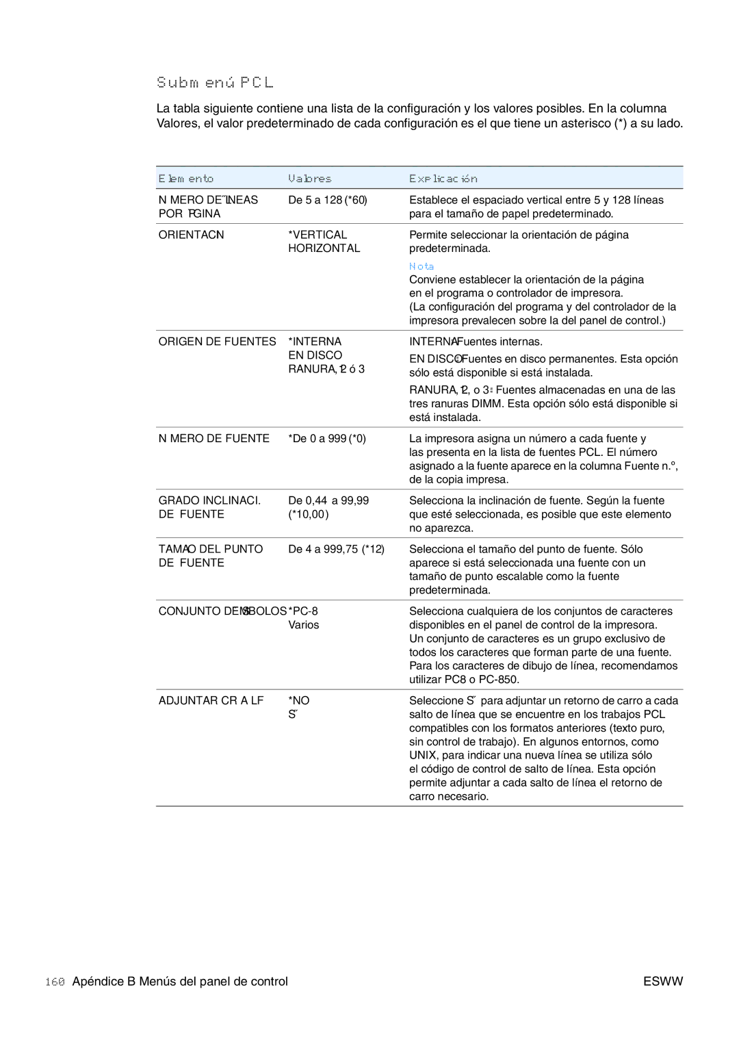 HP USO 2300 manual Submenú PCL 