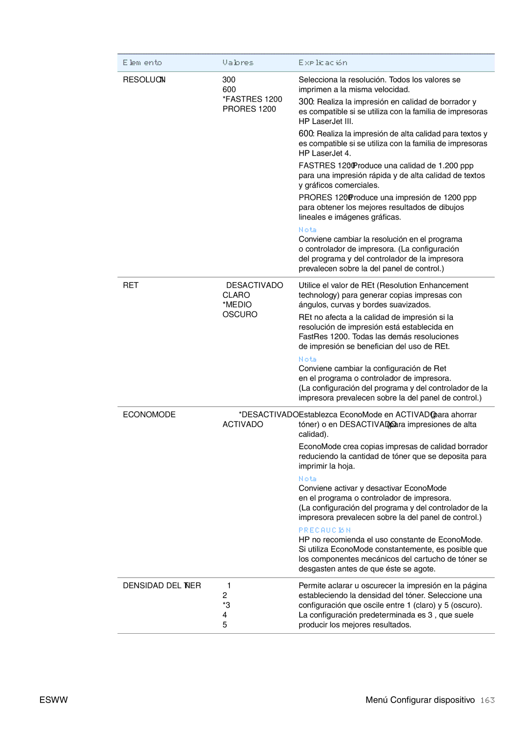 HP USO 2300 manual Resolución, RET Desactivado, Claro, Medio, Economode Desactivado 