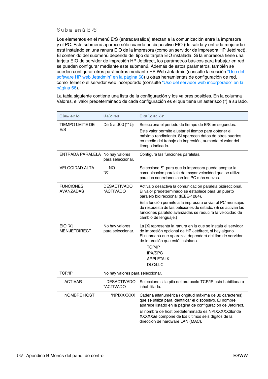 HP USO 2300 manual Submenú E/S 