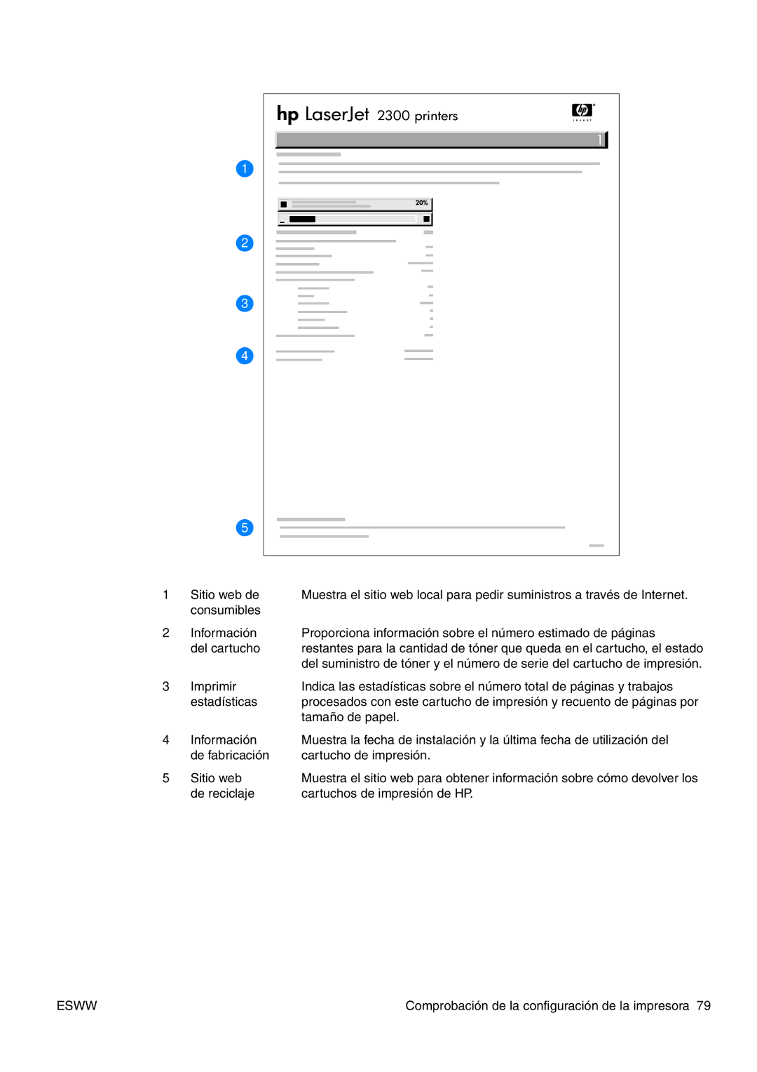 HP USO 2300 manual Esww 