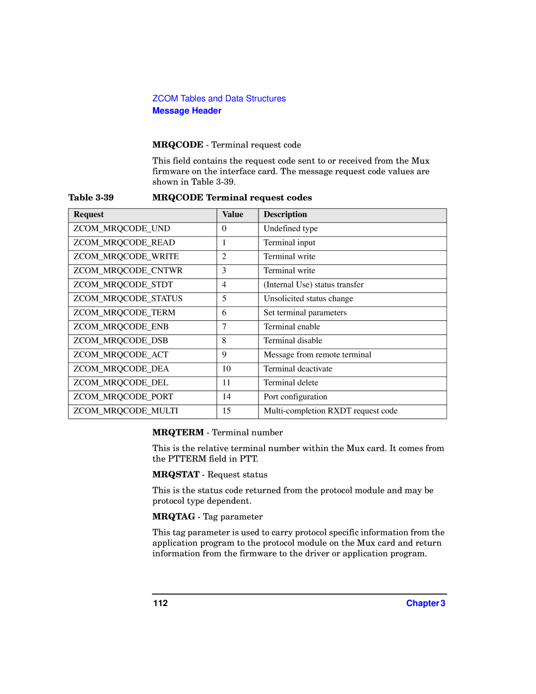 HP UX 11i v1 I/O Cards manual Mrqcode Terminal request codes, Request Value Description 