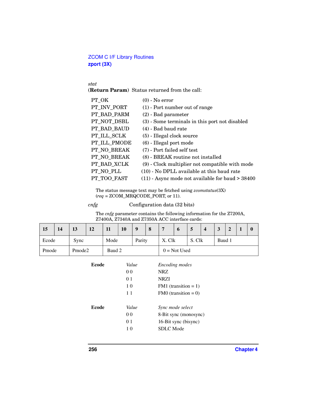 HP UX 11i v1 I/O Cards Status returned from the call, No error, Port number out of range, Bad parameter, Bad baud rate 