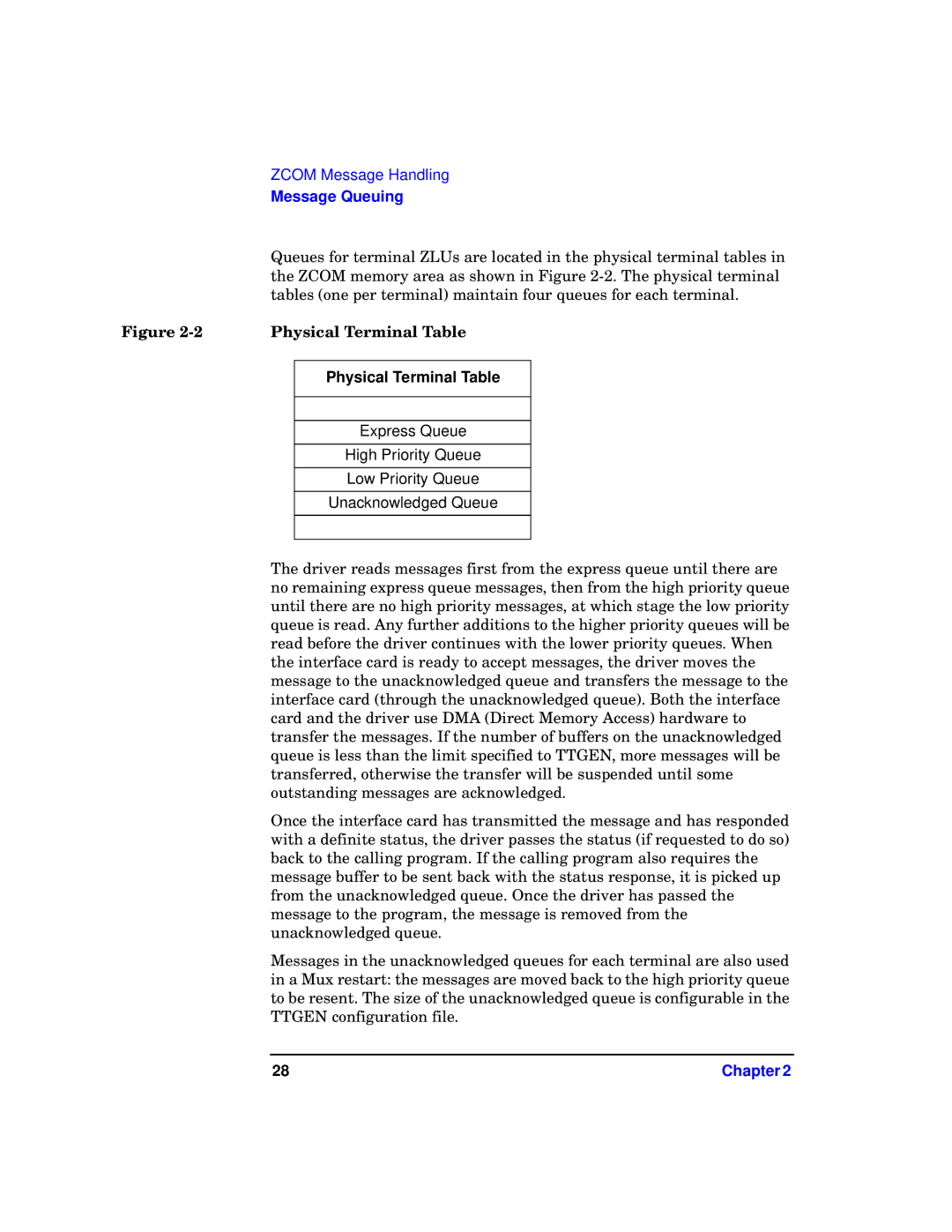 HP UX 11i v1 I/O Cards manual Physical Terminal Table 