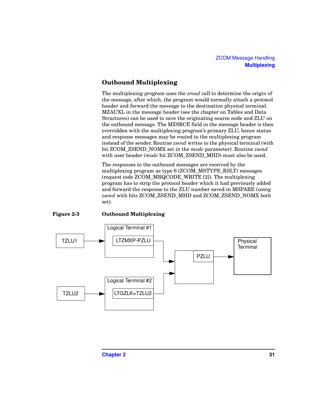 HP UX 11i v1 I/O Cards manual Outbound Multiplexing 