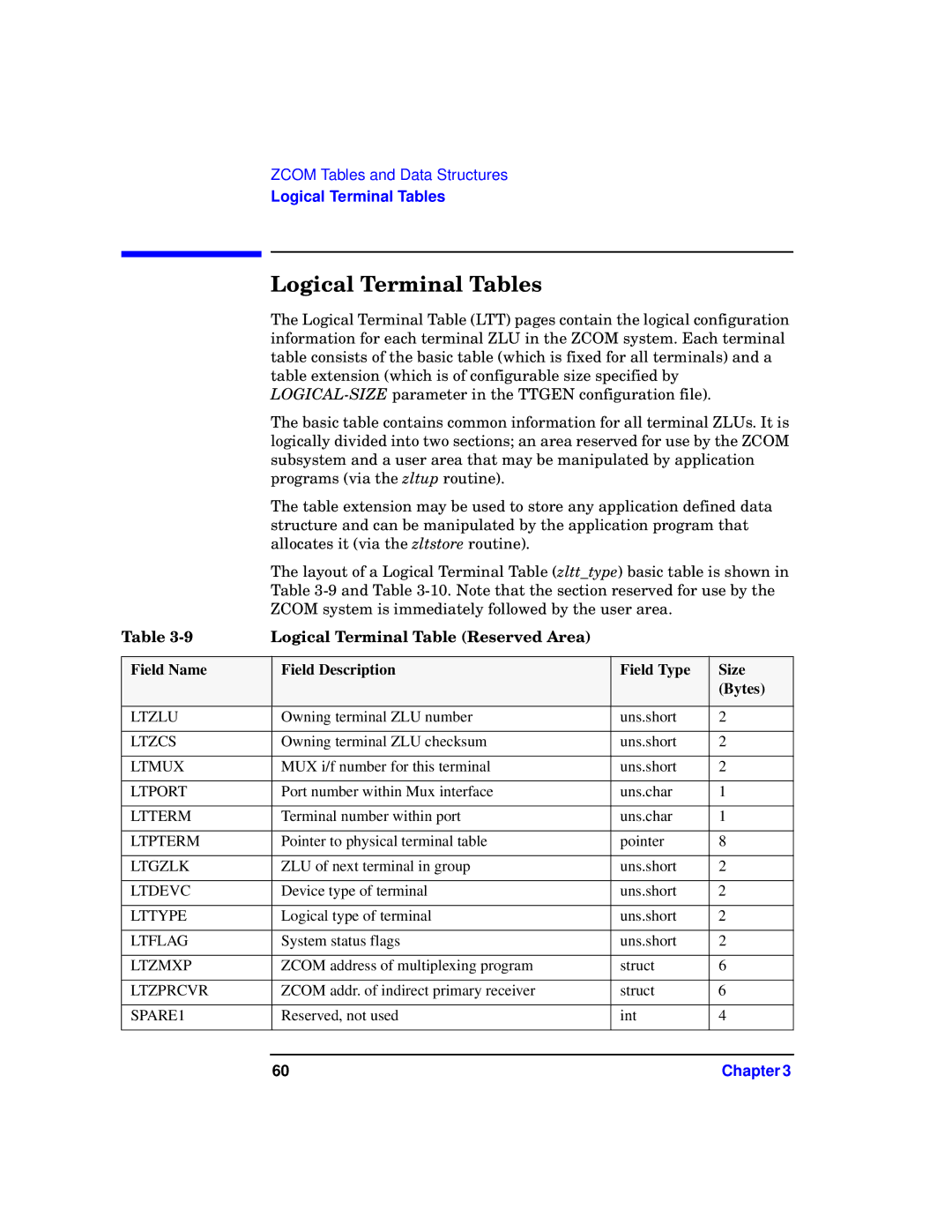 HP UX 11i v1 I/O Cards manual Logical Terminal Tables 