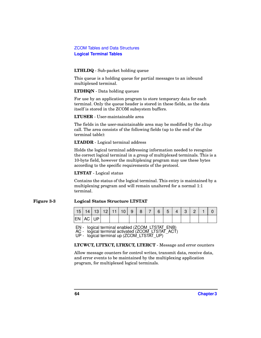 HP UX 11i v1 I/O Cards manual Logical Status Structure Ltstat, LTCWCT, LTTXCT, LTRXCT, Lterct Message and error counters 