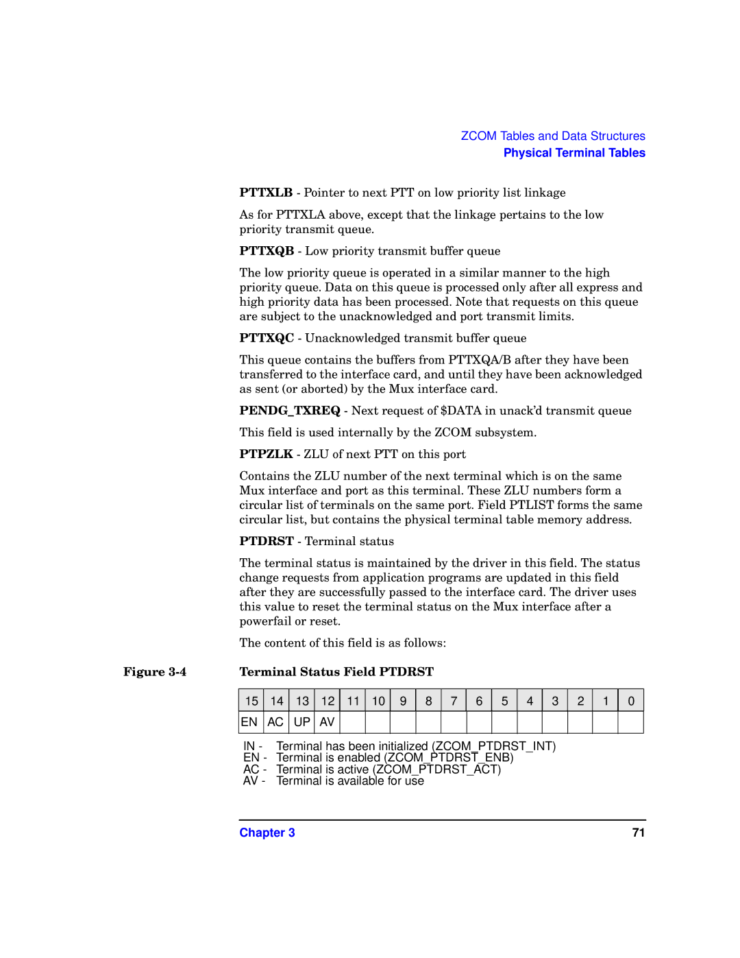 HP UX 11i v1 I/O Cards manual Terminal Status Field Ptdrst 