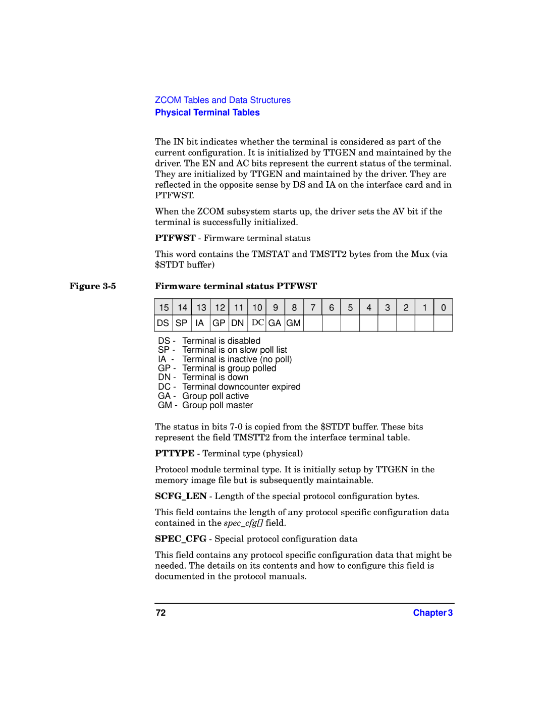 HP UX 11i v1 I/O Cards manual Firmware terminal status Ptfwst 