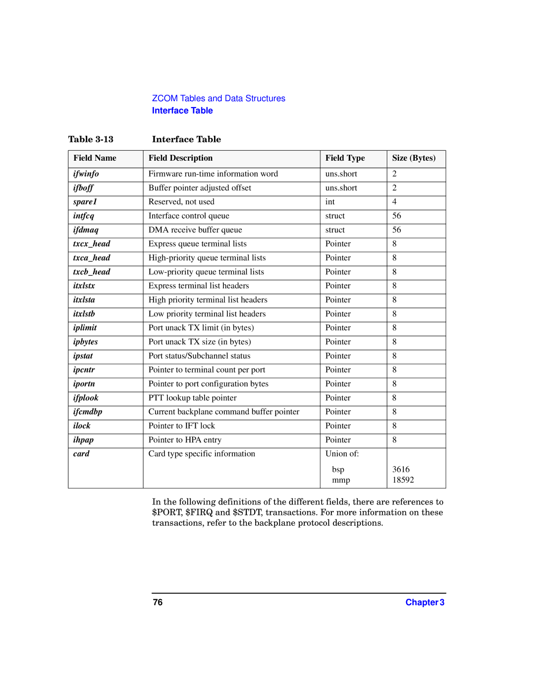 HP UX 11i v1 I/O Cards manual Ifwinfo 