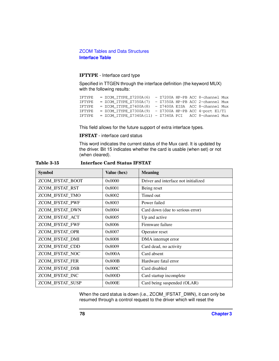 HP UX 11i v1 I/O Cards manual Interface Card Status Ifstat, Symbol Value hex Meaning 