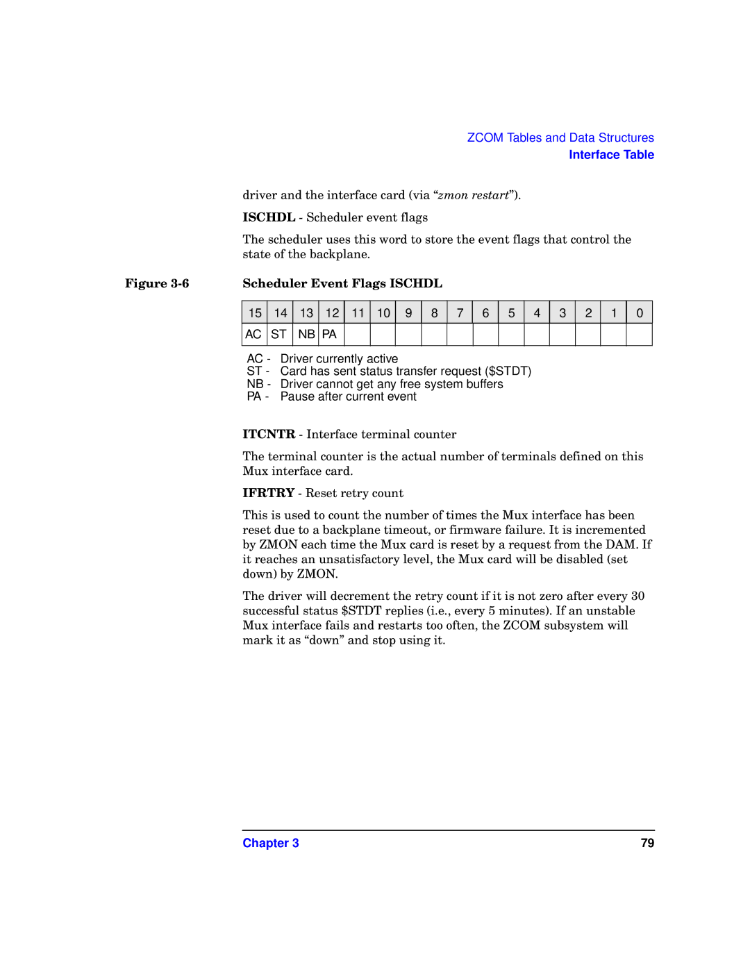 HP UX 11i v1 I/O Cards manual Scheduler Event Flags Ischdl 