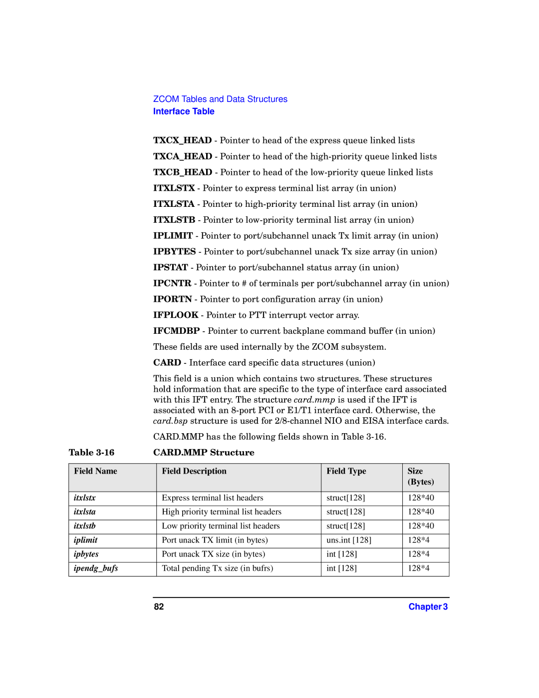 HP UX 11i v1 I/O Cards manual Ipendgbufs 