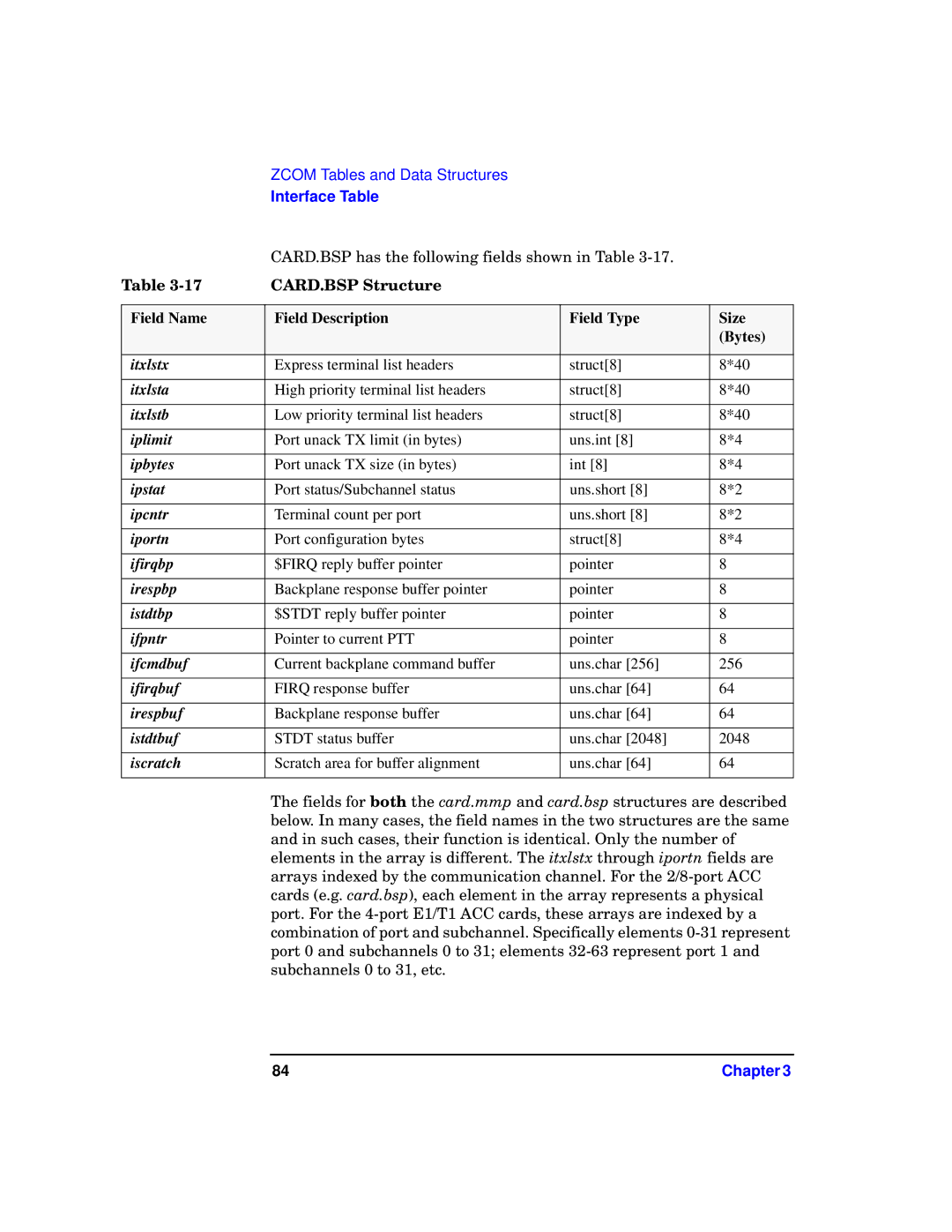 HP UX 11i v1 I/O Cards manual Ifirqbp 