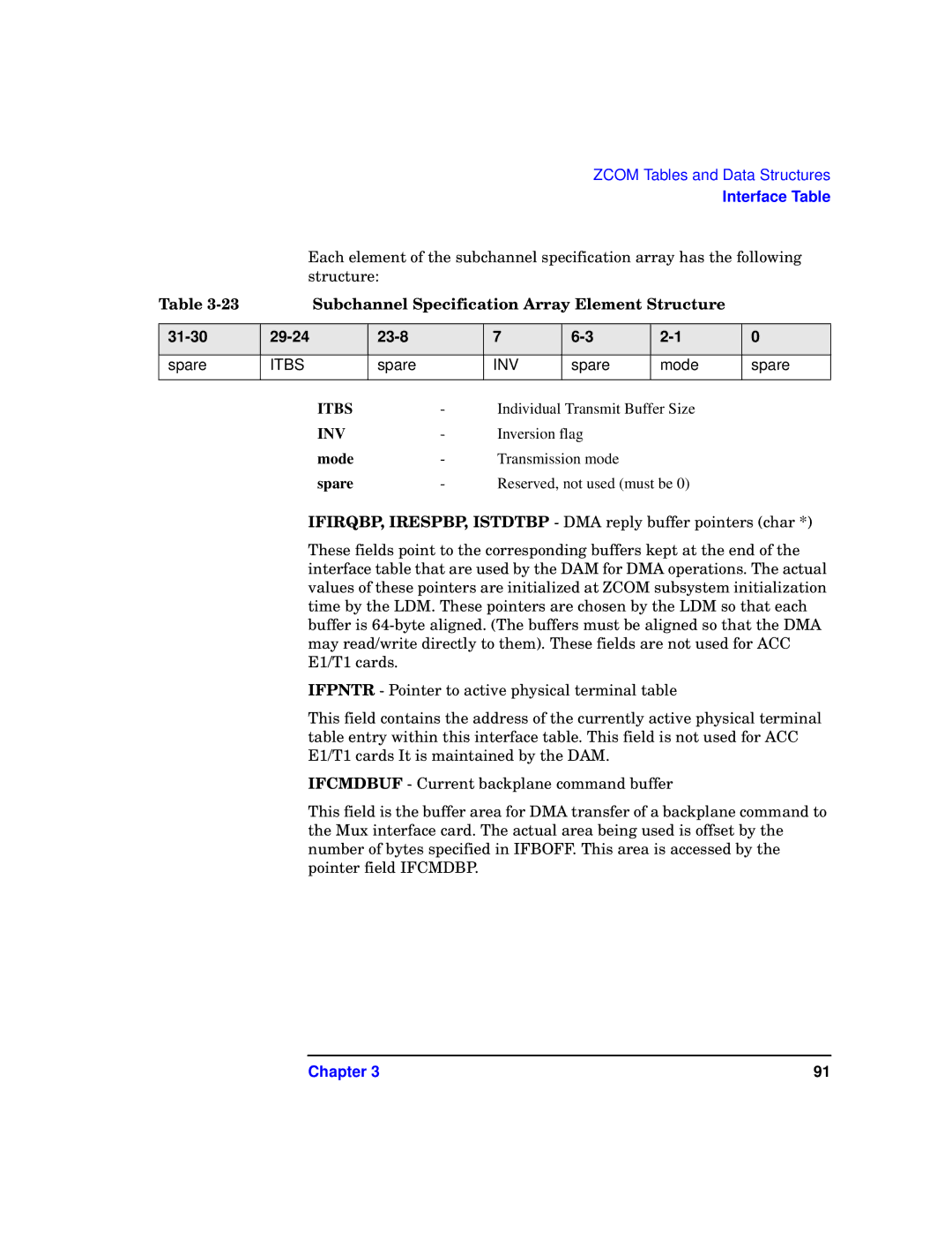 HP UX 11i v1 I/O Cards manual Subchannel Specification Array Element Structure, 31-30 29-24 23-8 