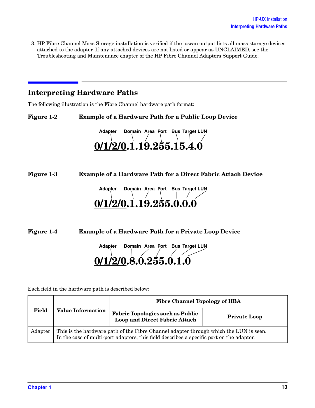 HP UX 11i v1 I/O Cards manual Interpreting Hardware Paths 