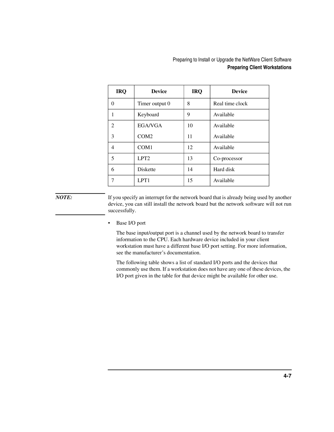 HP UX 11i v1 Networking Software manual Device, LPT1 