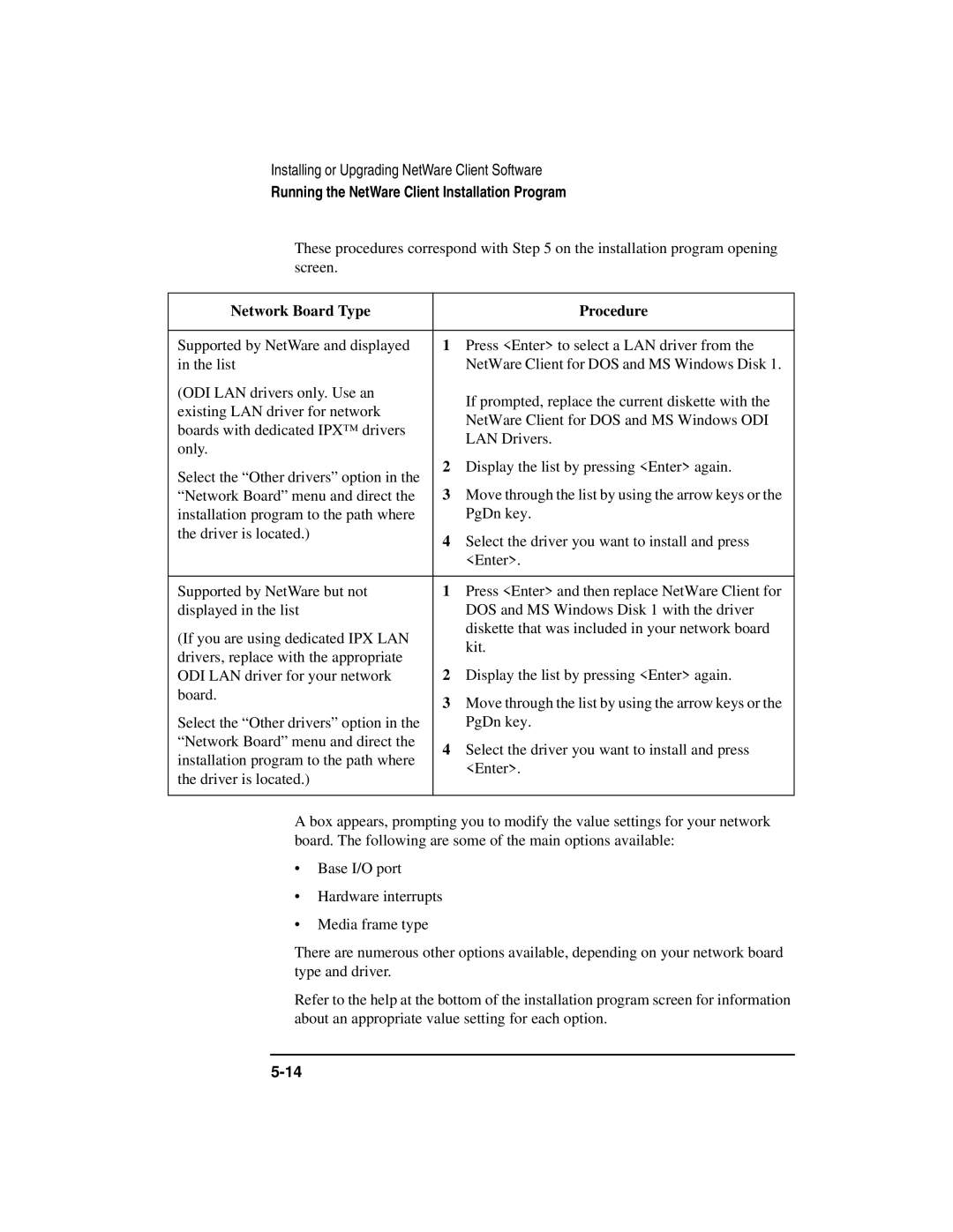 HP UX 11i v1 Networking Software manual Network Board Type Procedure 