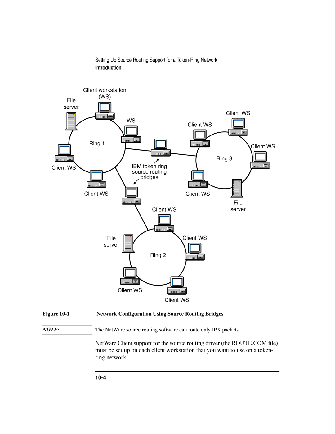 HP UX 11i v1 Networking Software manual Network Configuration Using Source Routing Bridges 