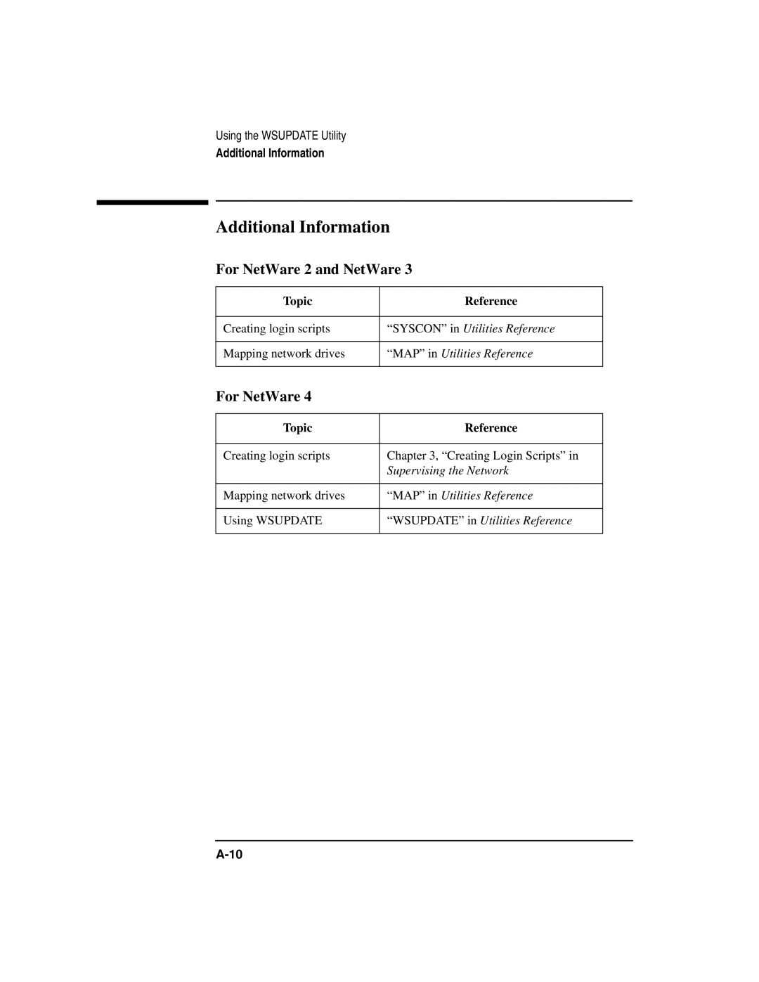 HP UX 11i v1 Networking Software manual Syscon in Utilities Reference 