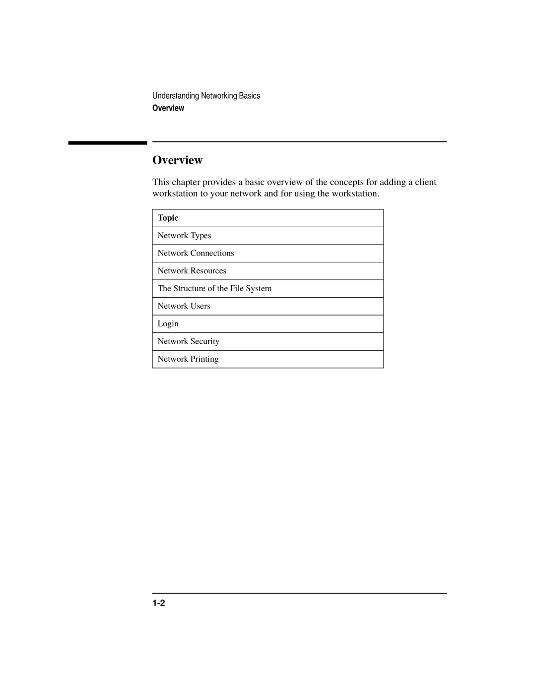 HP UX 11i v1 Networking Software manual Overview, Topic 