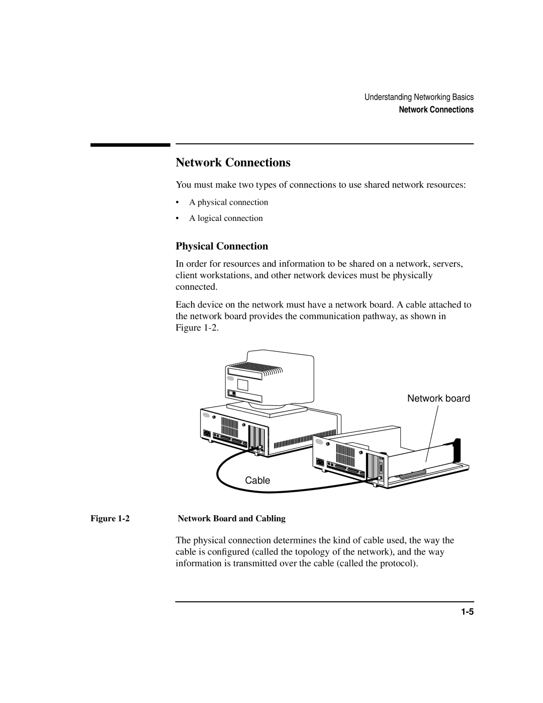 HP UX 11i v1 Networking Software manual Network Connections, Physical Connection, Network Board and Cabling 