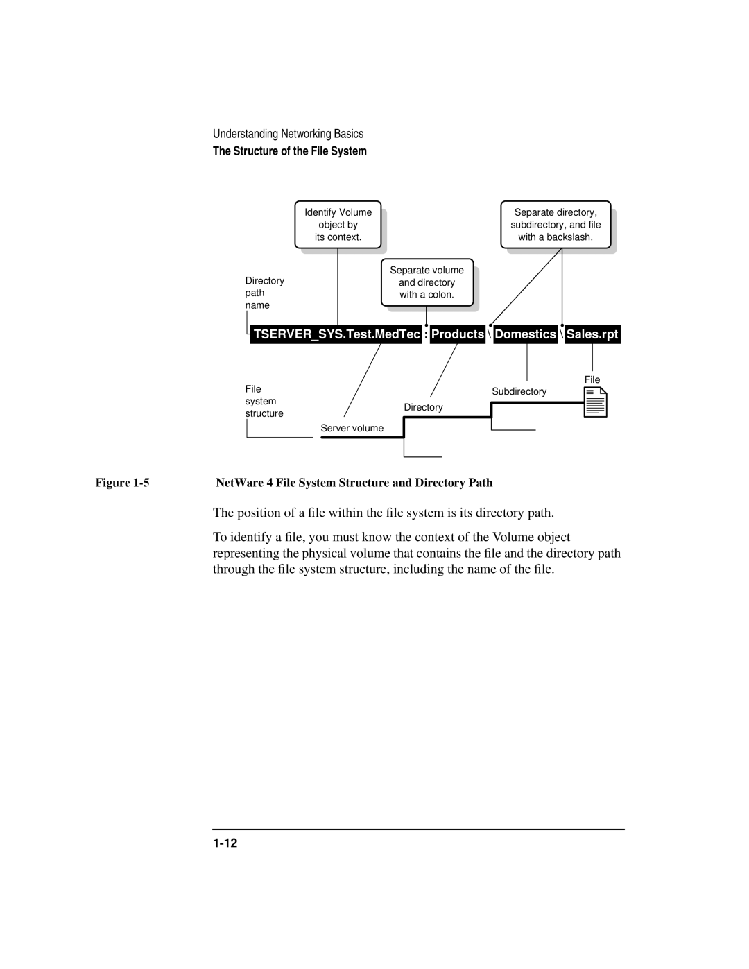 HP UX 11i v1 Networking Software manual TSERVERSYS.Test.MedTec Products \ Domestics \ Sales.rpt 