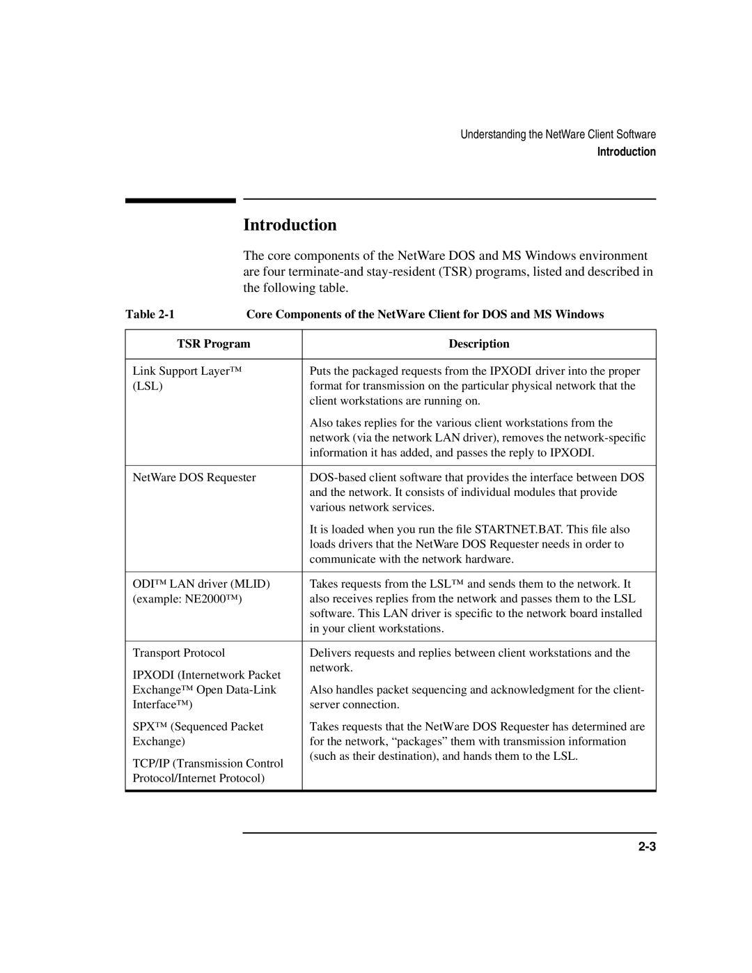 HP UX 11i v1 Networking Software Core Components of the NetWare Client for DOS and MS Windows, TSR Program Description 