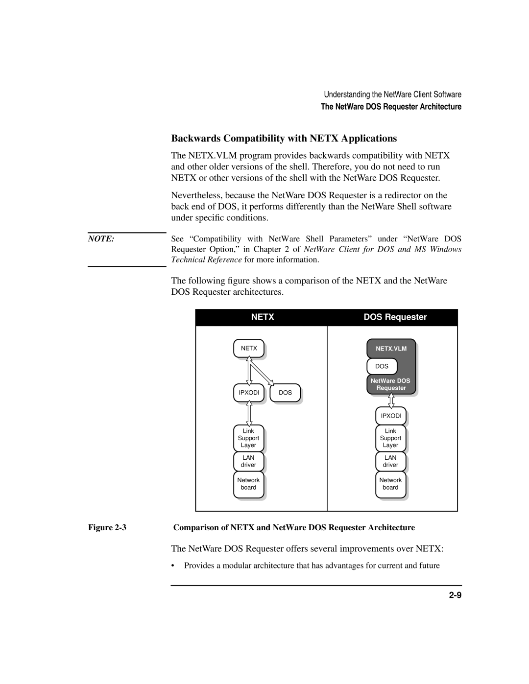 HP UX 11i v1 Networking Software manual Backwards Compatibility with Netx Applications 