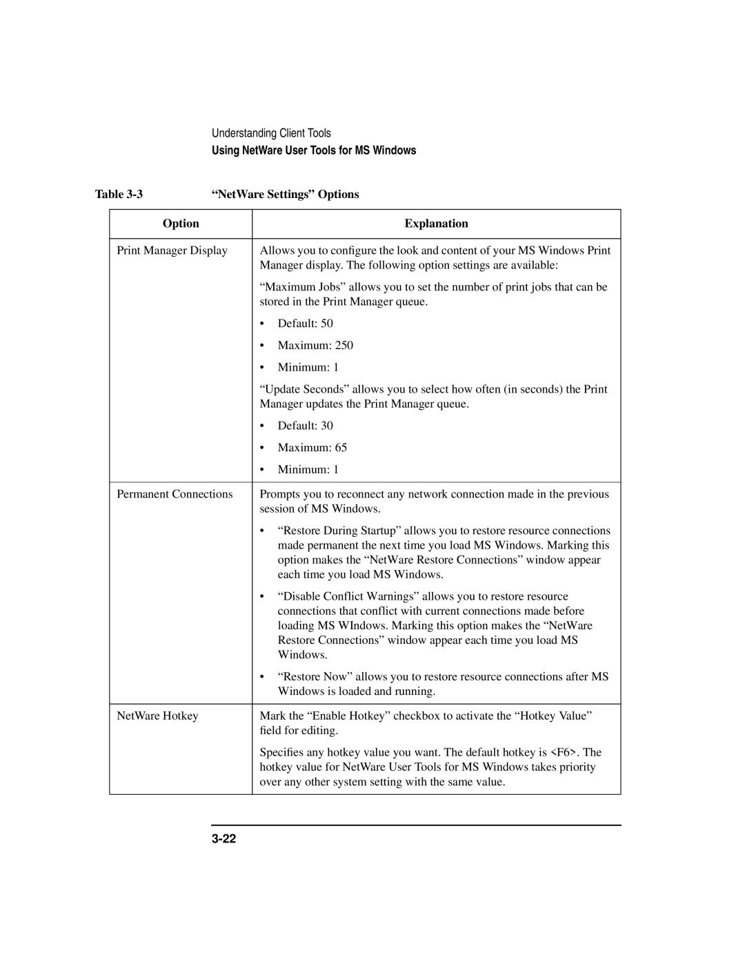 HP UX 11i v1 Networking Software manual Using NetWare User Tools for MS Windows 