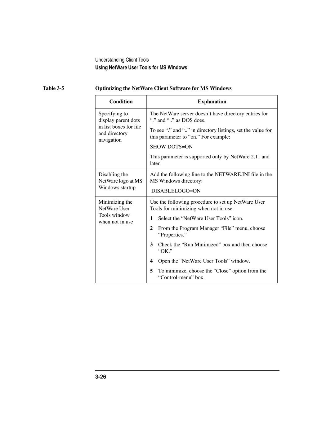 HP UX 11i v1 Networking Software manual Optimizing the NetWare Client Software for MS Windows, Condition Explanation 