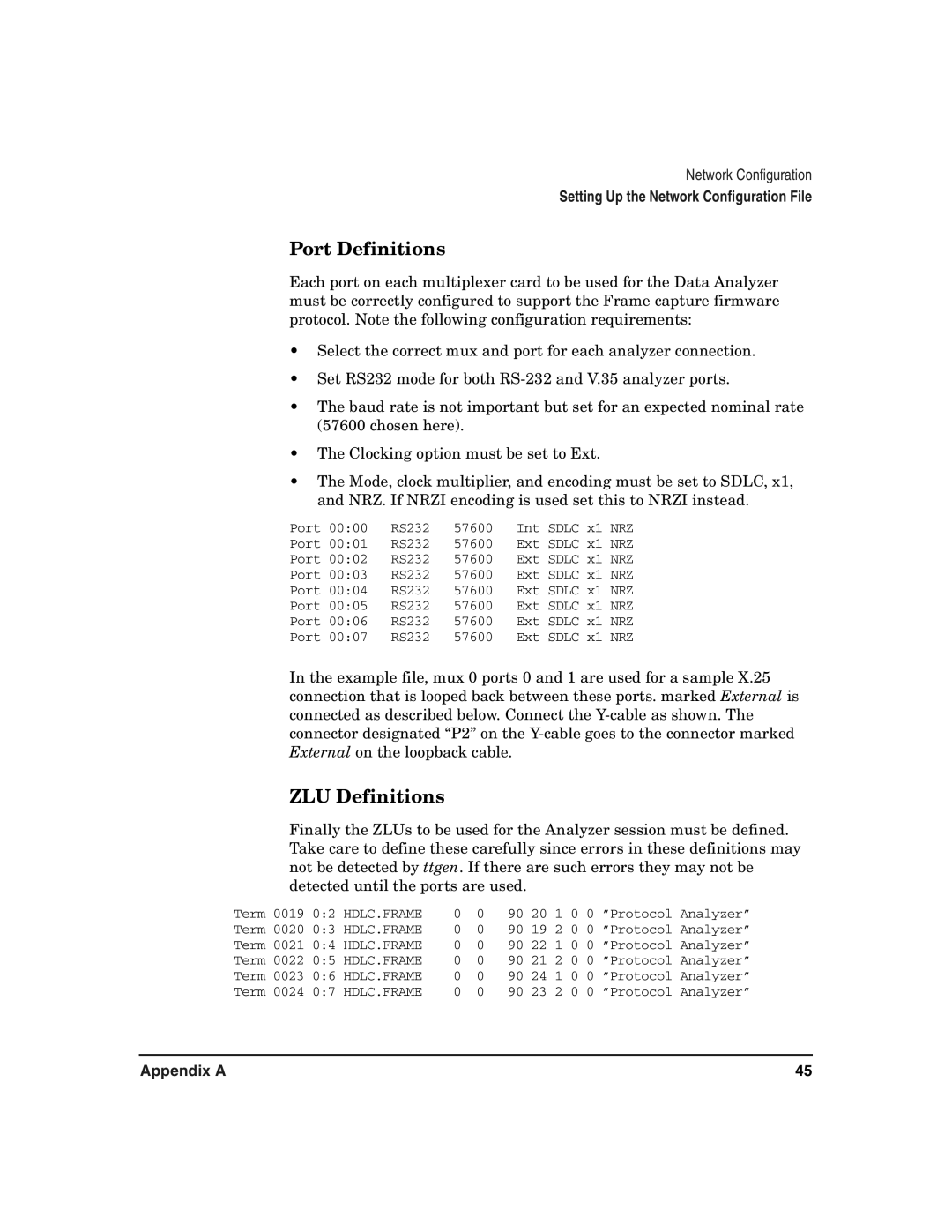 HP UX 11i v2 I/O Cards manual Port Definitions, ZLU Definitions 