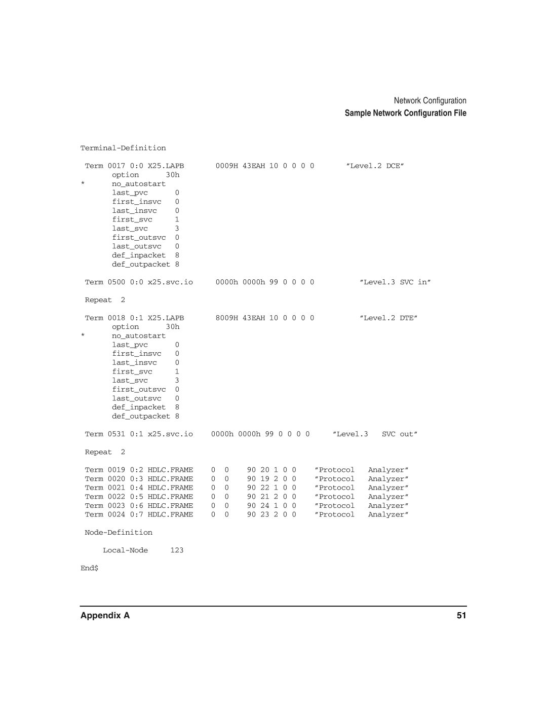 HP UX 11i v2 I/O Cards manual 43EAH 