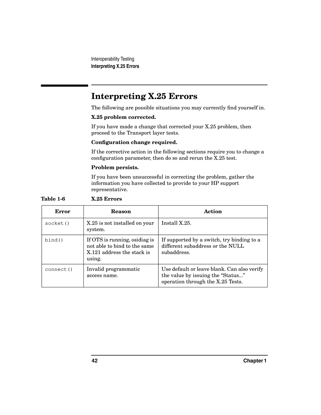 HP UX 11i v2 Networking Software manual Interpreting X.25 Errors, Problem corrected, Errors Reason Action 