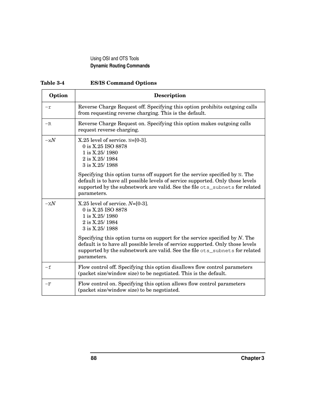 HP UX 11i v2 Networking Software manual ES/IS Command Options, Option Description 