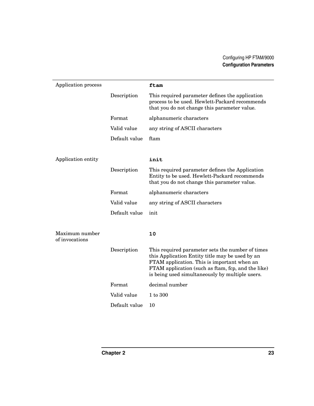 HP UX 11i v2 Networking Software manual Ftam 