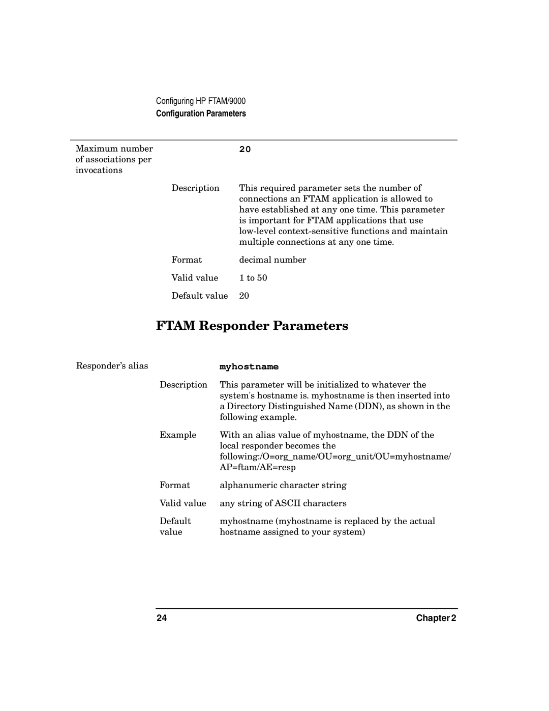 HP UX 11i v2 Networking Software manual Ftam Responder Parameters, Myhostname 