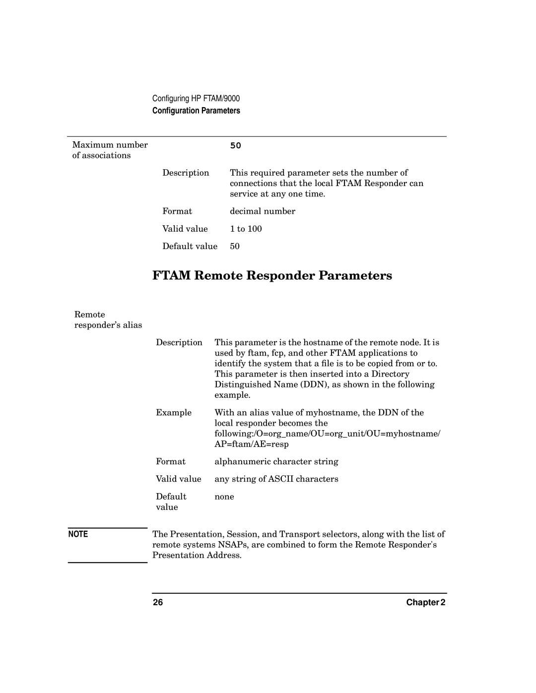 HP UX 11i v2 Networking Software manual Ftam Remote Responder Parameters 