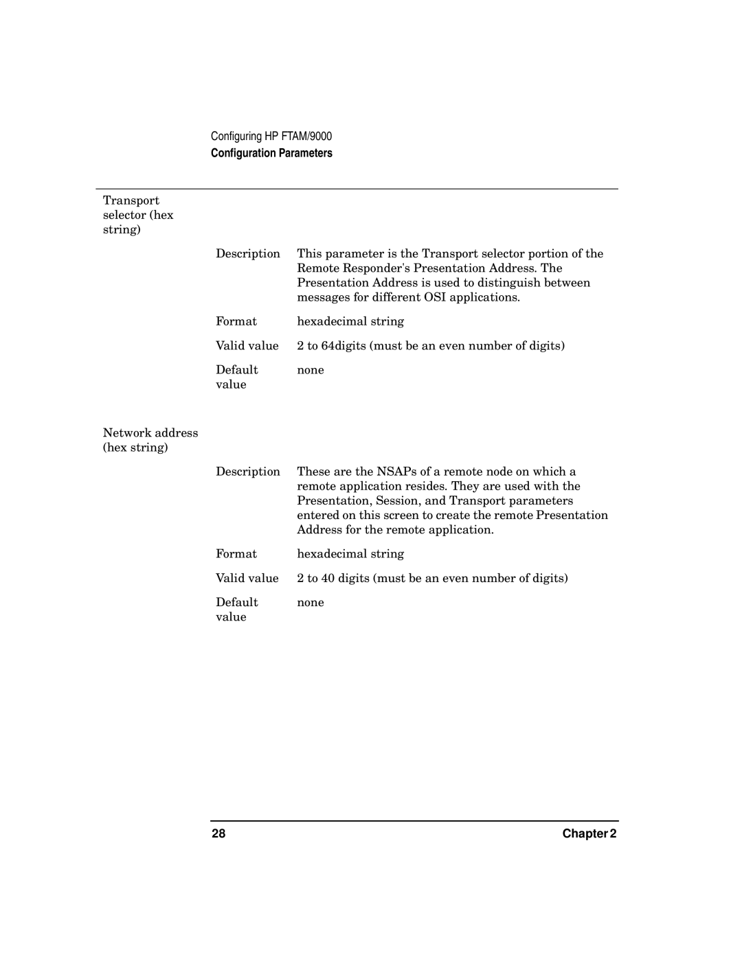 HP UX 11i v2 Networking Software manual Conﬁguration Parameters 