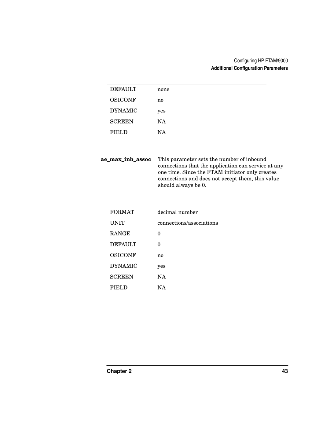 HP UX 11i v2 Networking Software manual Range Default 