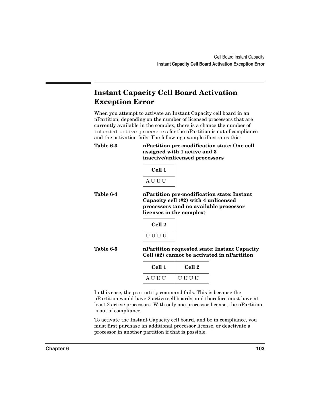 HP UX 11i v2 manual Instant Capacity Cell Board Activation Exception Error 