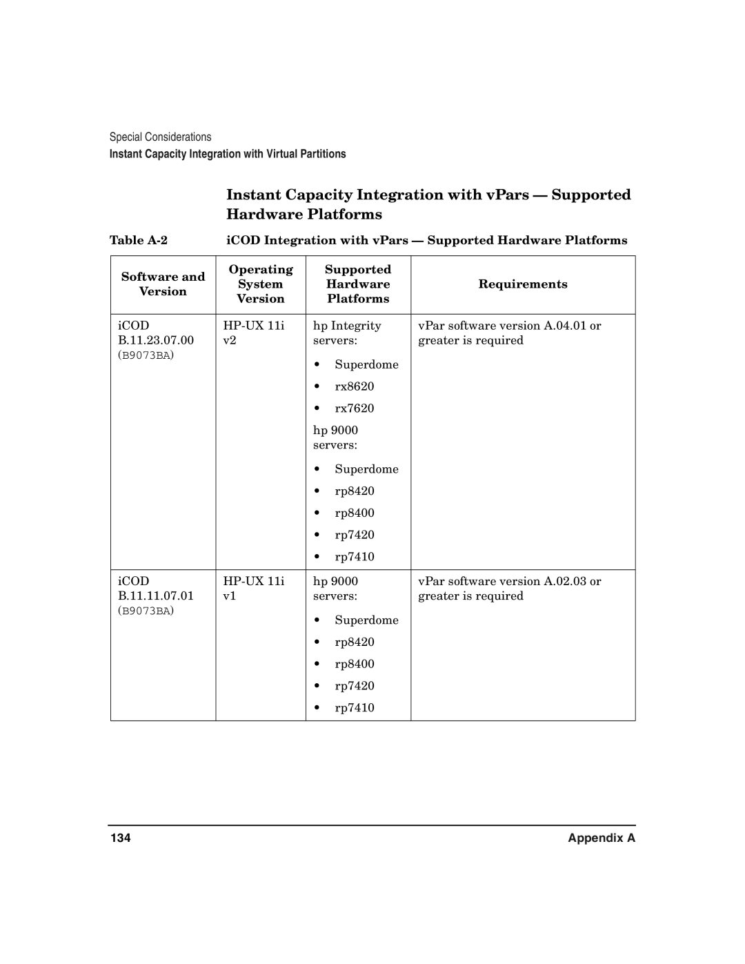 HP UX 11i v2 manual 134 