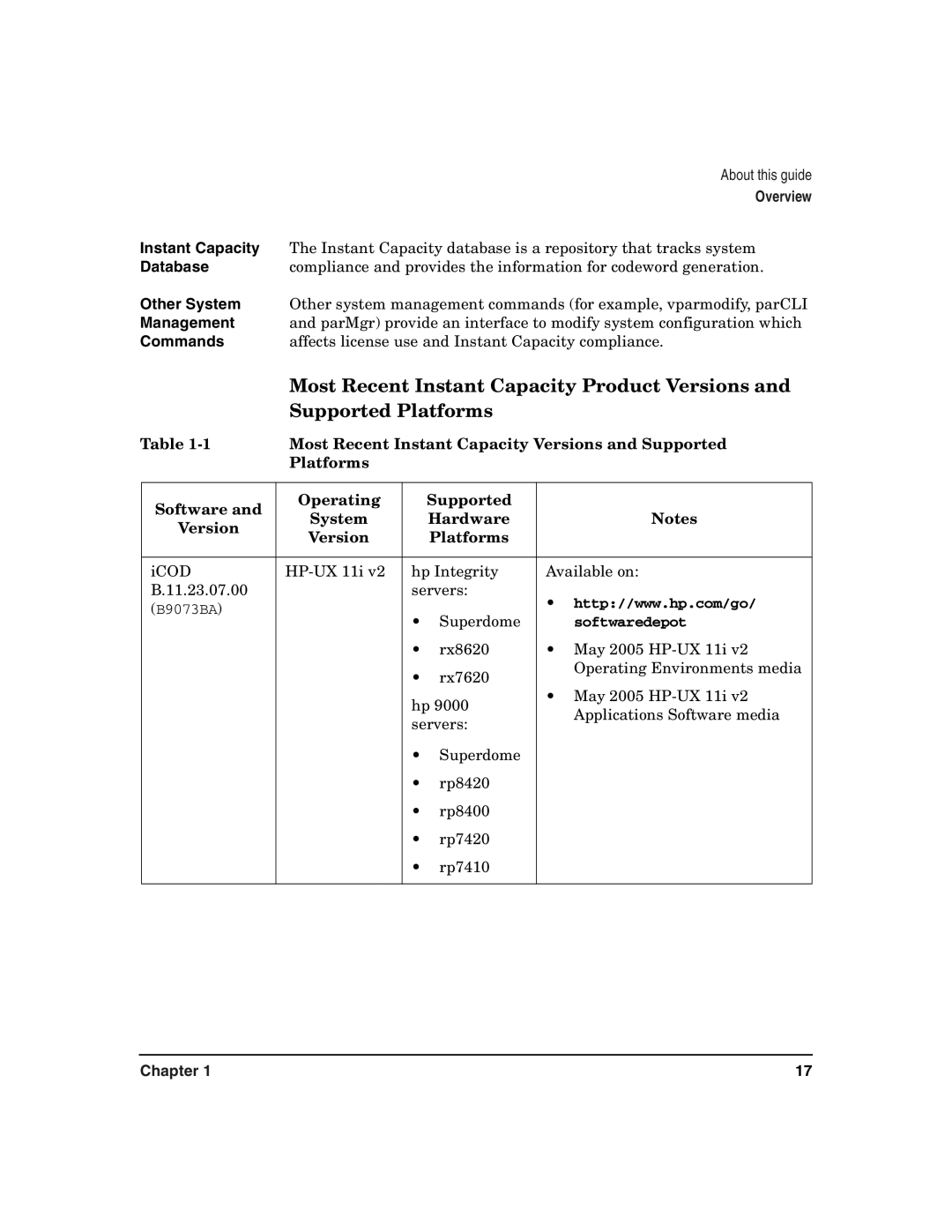 HP UX 11i v2 manual Most Recent Instant Capacity Product Versions, Supported Platforms 