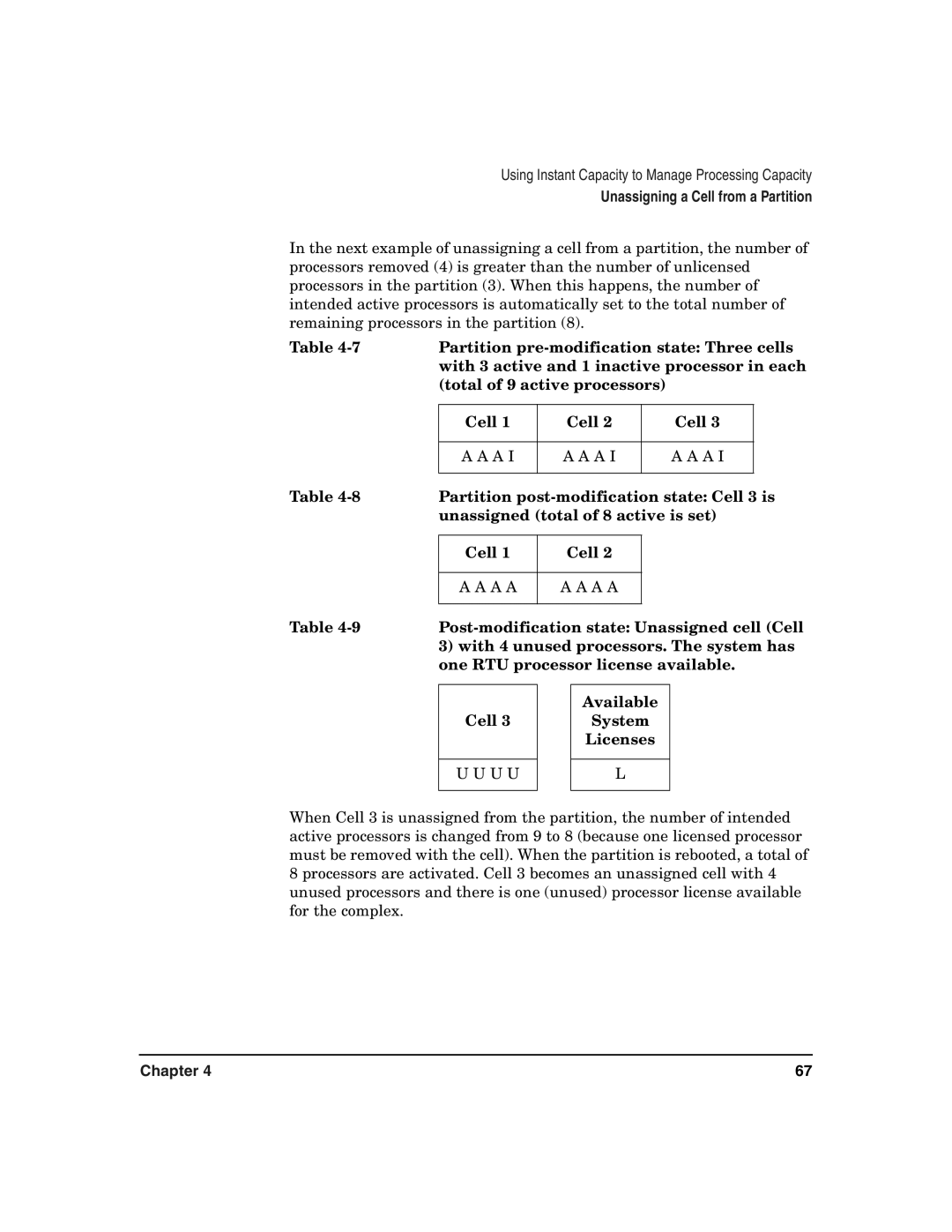 HP UX 11i v2 manual With 3 active and 1 inactive processor in each, Post-modification state Unassigned cell Cell 