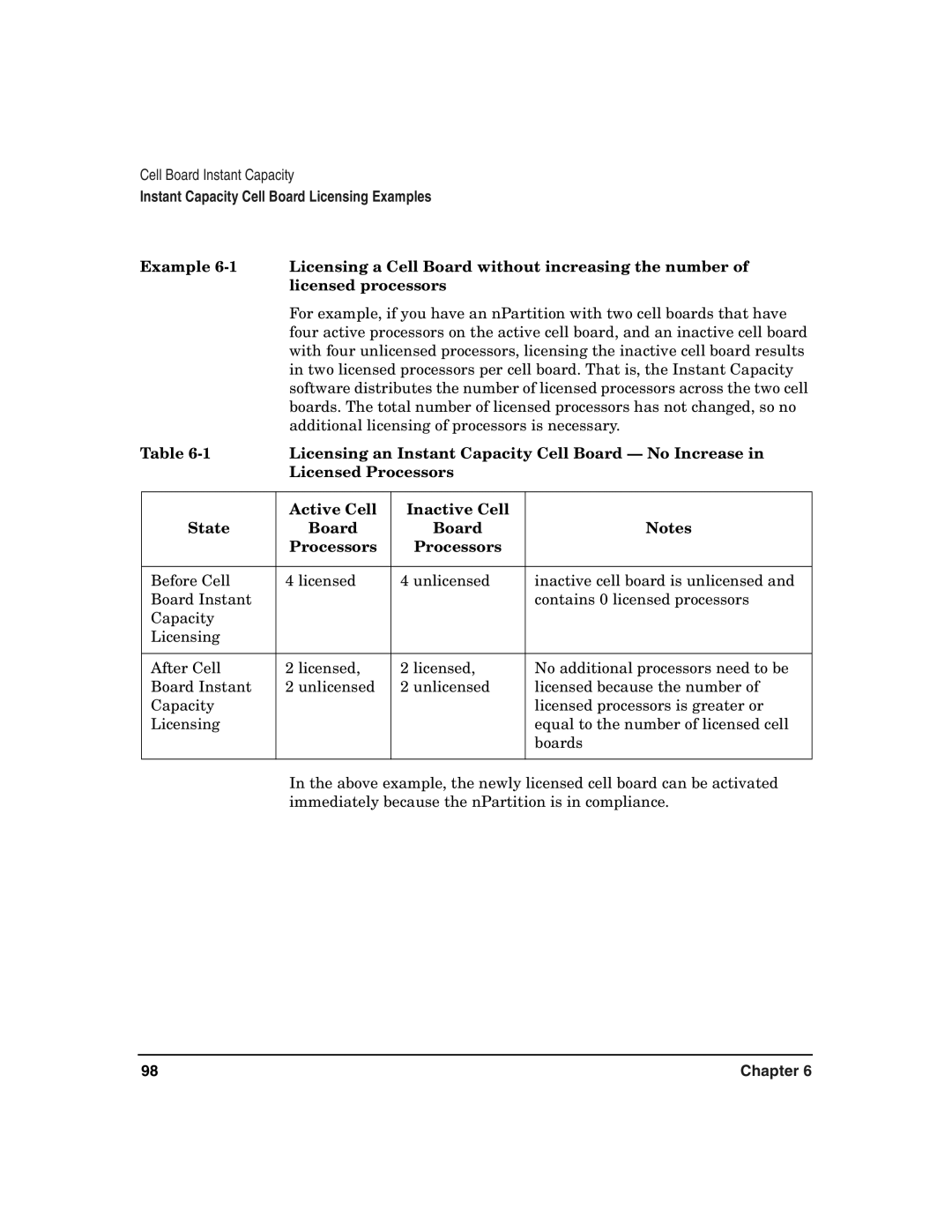 HP UX 11i v2 manual Licensing an Instant Capacity Cell Board No Increase 